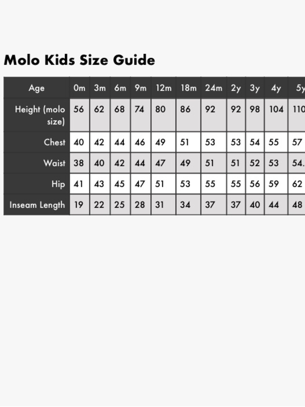 MOLO‎ SIZE 98 3 years Polar Entiery Recycled snowsuit with landscape print kids - Picture 6 of 6